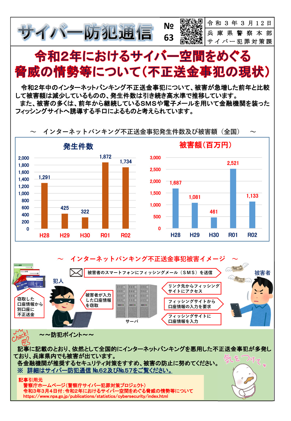 サイバー防犯通信 No 63 サイバー空間をめぐる脅威の情勢等について 但馬の情報発信ポータルサイト 但馬情報特急 サイバー防犯通信 No 63 サイバー空間をめぐる脅威の情勢等について 但馬の情報発信ポータルサイト 但馬情報特急