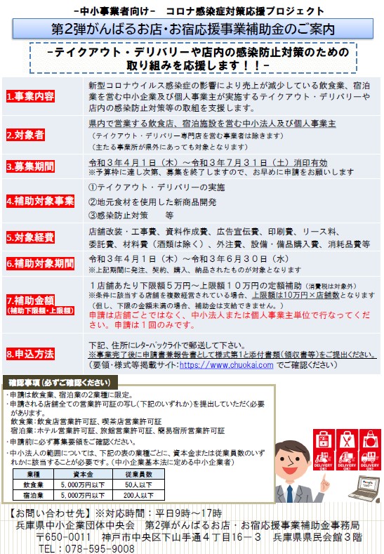 第２弾がんばるお店 お宿応援事業補助金の募集について 但馬の情報発信ポータルサイト 但馬情報特急